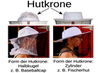Imkerhut weiß mit Schleier schwarz/weiß und Kordelzug gelb - Hutform Basecap