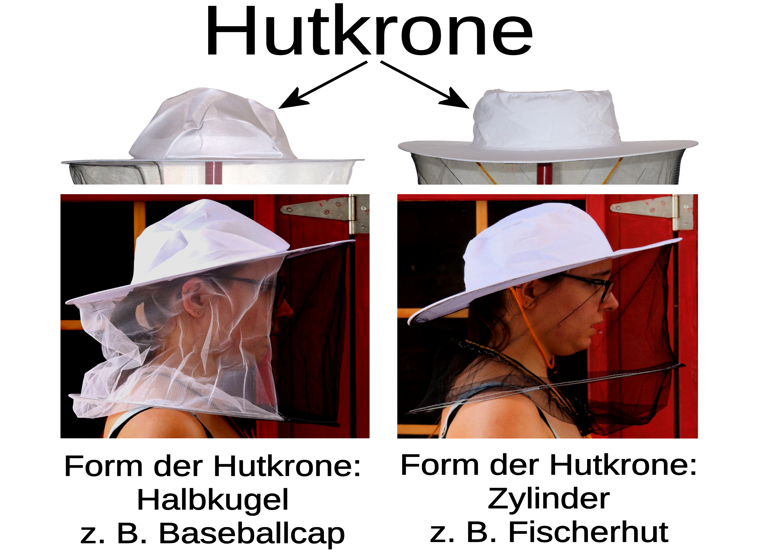 Imkerhut weiß mit Schleier schwarz/weiß und Kordelzug gelb - Hutform Basecap
