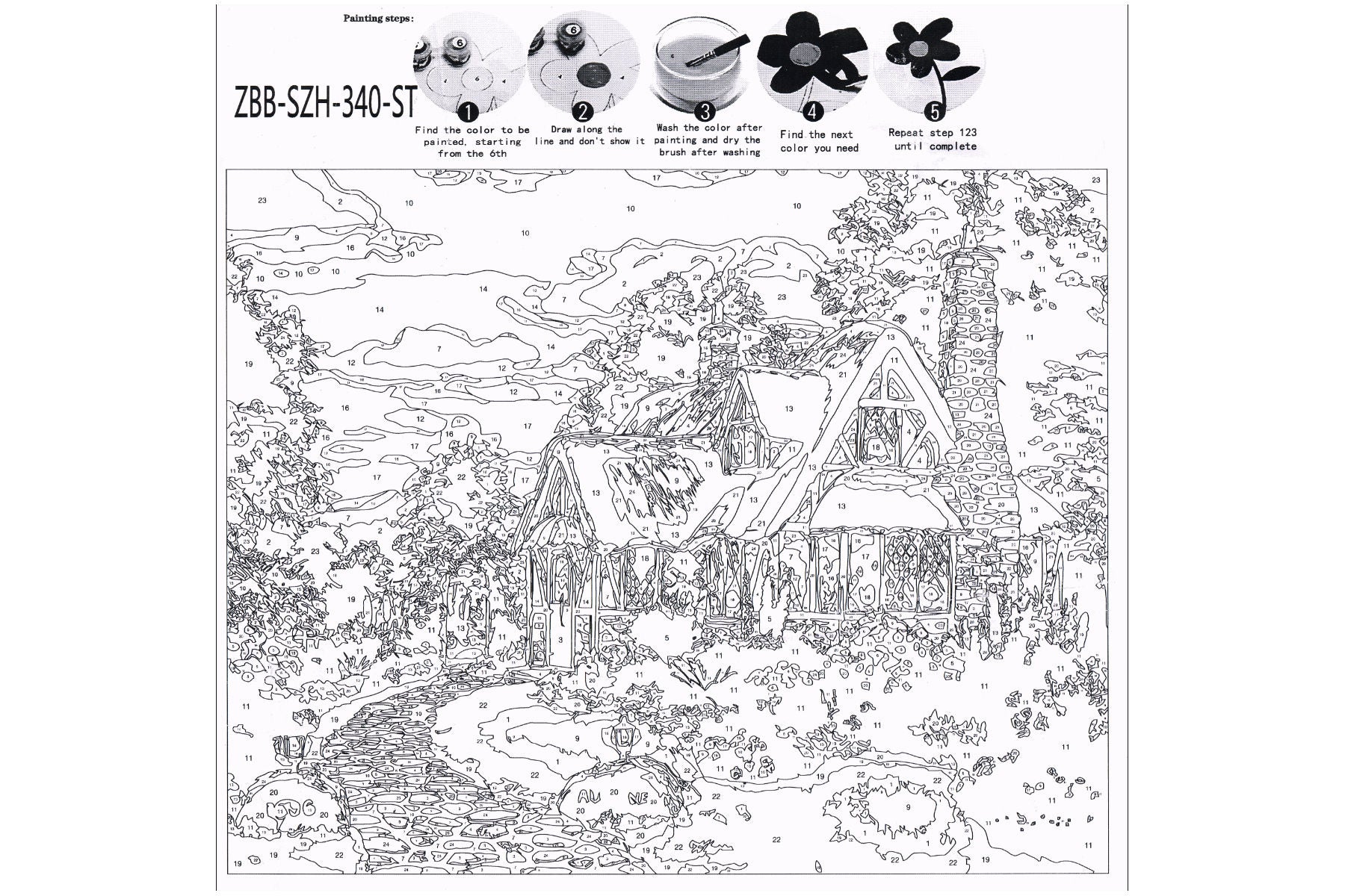 Landhaus in der Dämmerung Malen nach Zahlen 24 Farben 3 Pinsel 40 x 50 cm