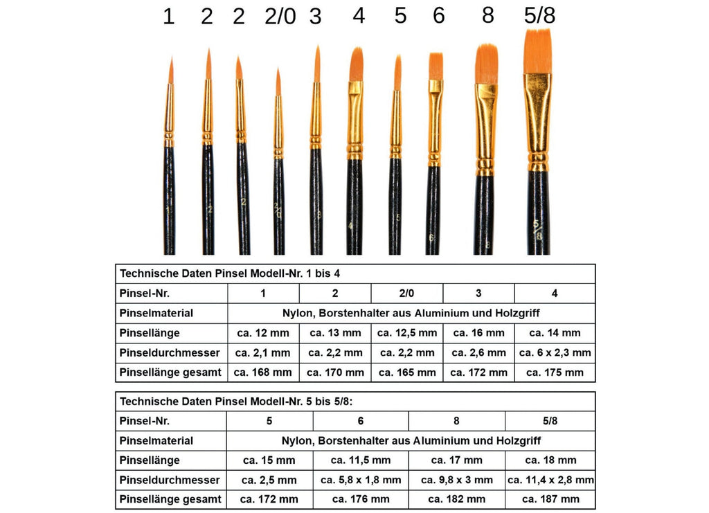 10 teiliges Pinselset Acryl-Farbe Ölfarbe Aquarell-Farbe