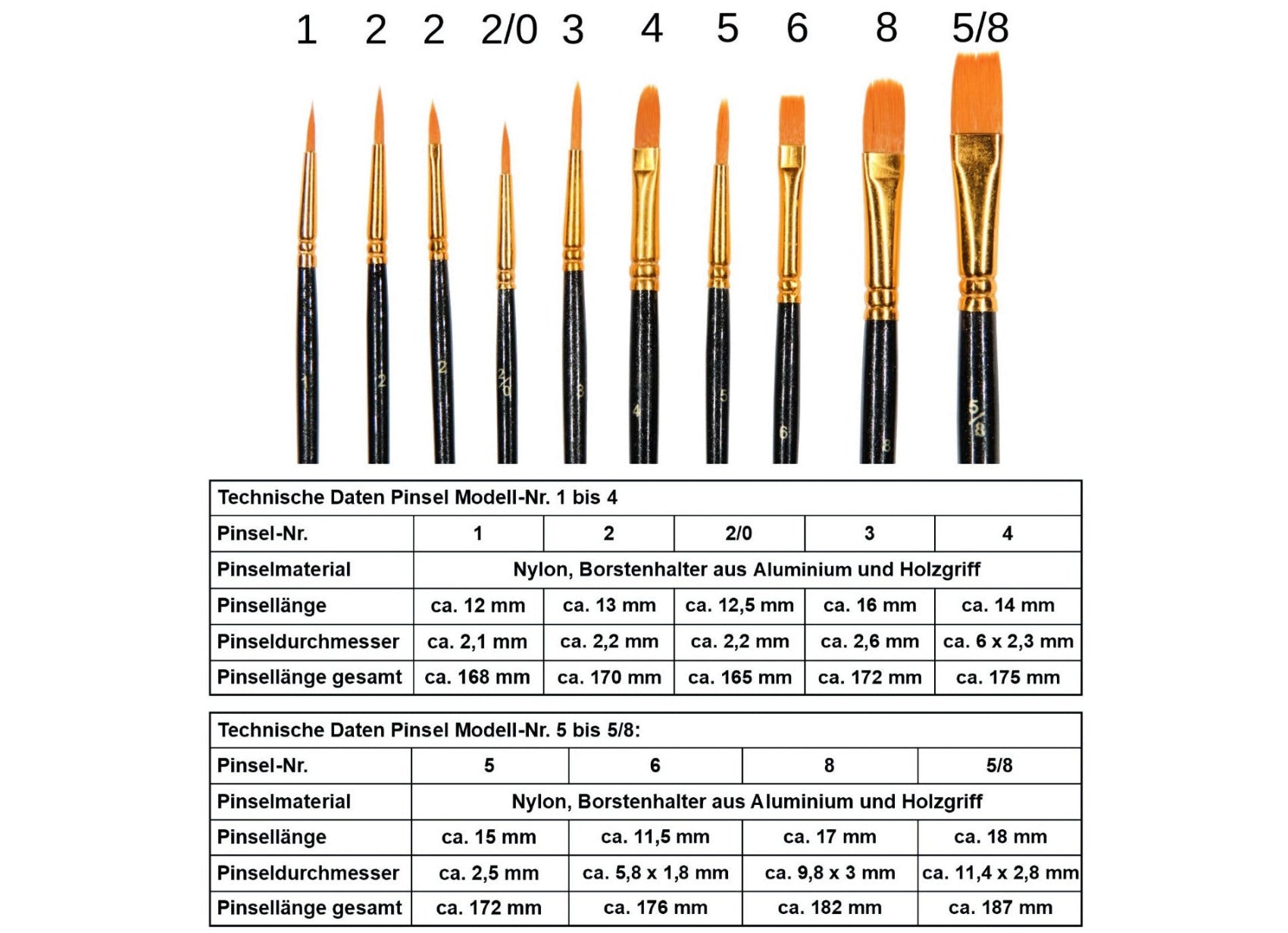 10 teiliges Pinselset Acryl-Farbe Ölfarbe Aquarell-Farbe