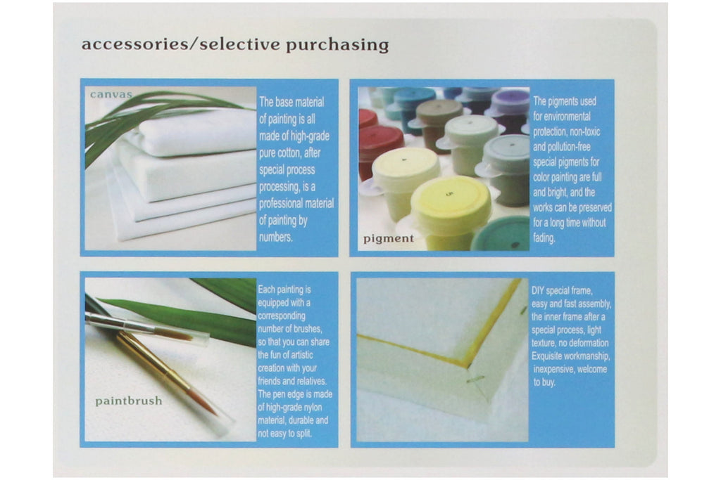 Koi im Teich auf Rahmen 50 x 40 cm Malen nach Zahlen Acryl Set MS8184 24 Farben