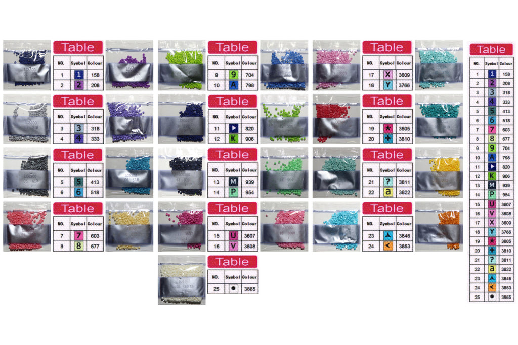 Bunter Katzenkopf mit Schmetterling Diamond Painting  25 Farben 300 x 300 mm  LC6300