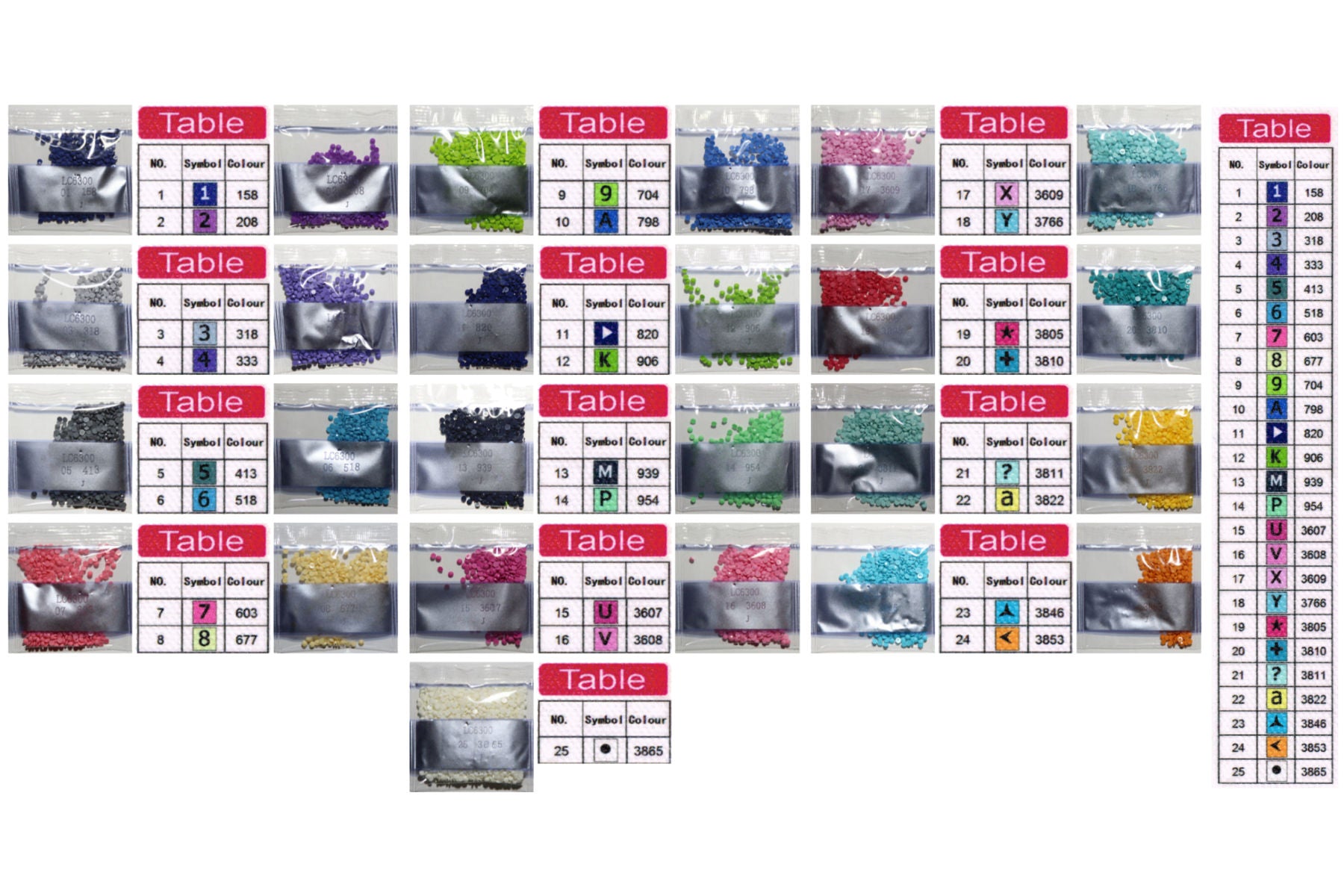 Bunter Katzenkopf mit Schmetterling Diamond Painting  25 Farben 300 x 300 mm  LC6300