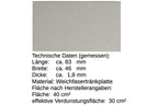 Ersatzdochte für Nassenheider Verdunster Classic und Classic II